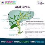 Rare Disease Day 2021 What is PSC