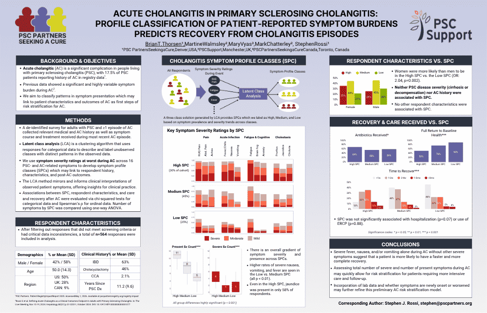 EASL 2026 Cholangitis Poster Final lr