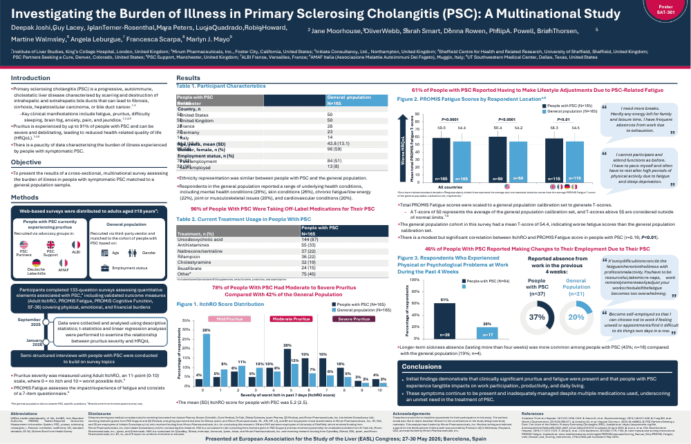 Joshi-D-EASL-2026-Burden-of-Illness-in-PSC_SAT301 lr