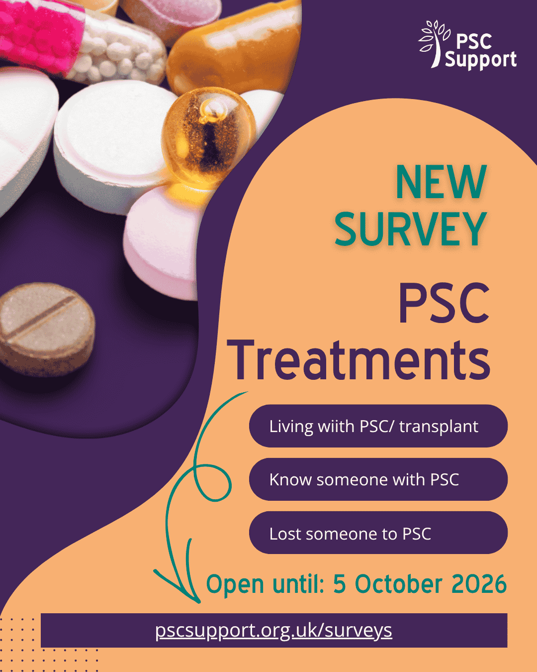 PSC Treatments Survey 2026 Oct