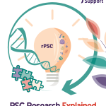 rPSC research explained graphic